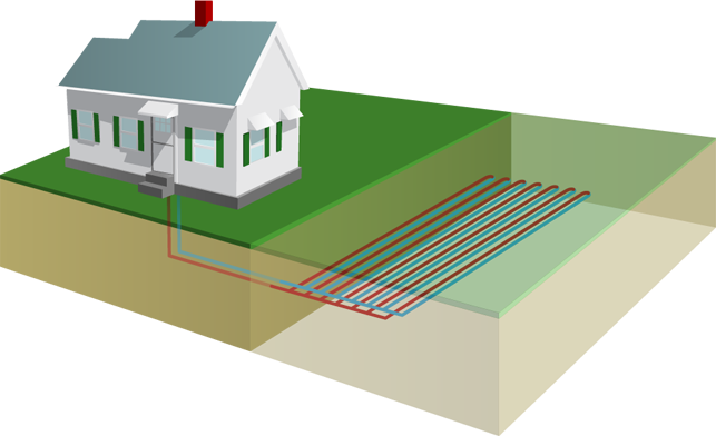 Geothermal system residential