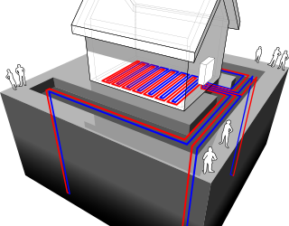 How Much Energy Can You Save With Geothermal HVAC?