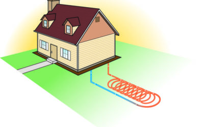 The Benefits of a Geothermal HVAC System