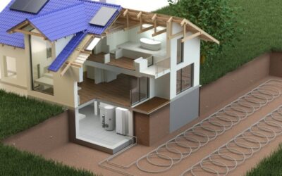 Understanding the Long-Term Benefits of Geothermal HVAC Systems in Okeana, OH