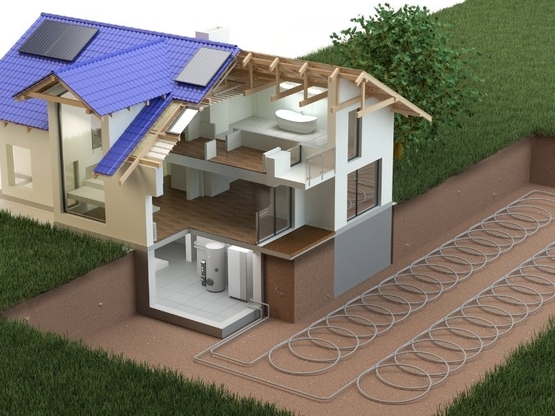 Benefits Of Geothermal HVAC Systems Benefits Of Geothermal HVAC Systems